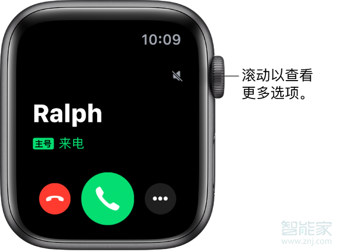 apple官网电话、apple官网电话人工