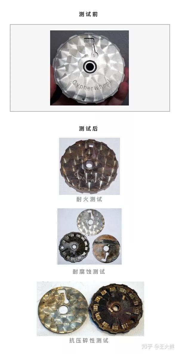 ELLIPAL软件、elle包包官网旗舰店