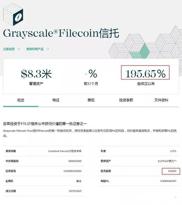 fi乚币最新价格、fi l币最新价格