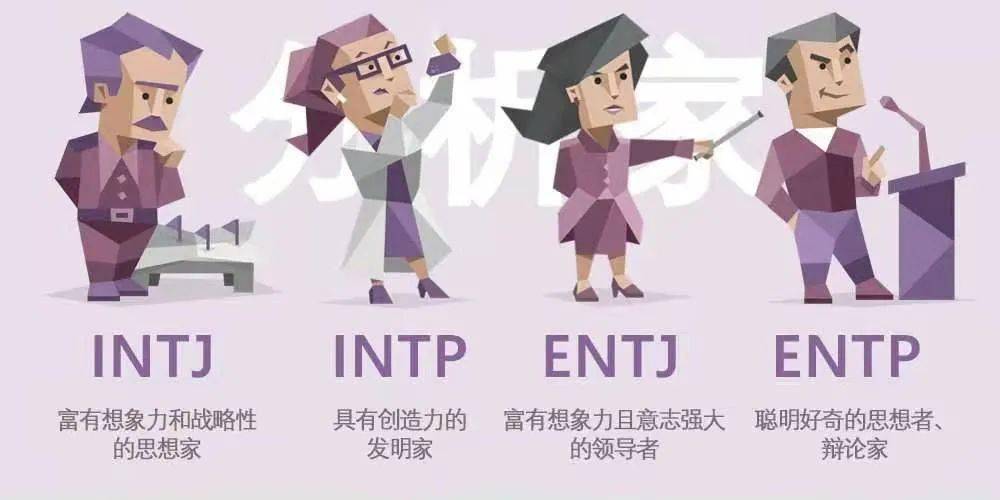 mbti16型人格官网、mbti16型人格官网形象分析