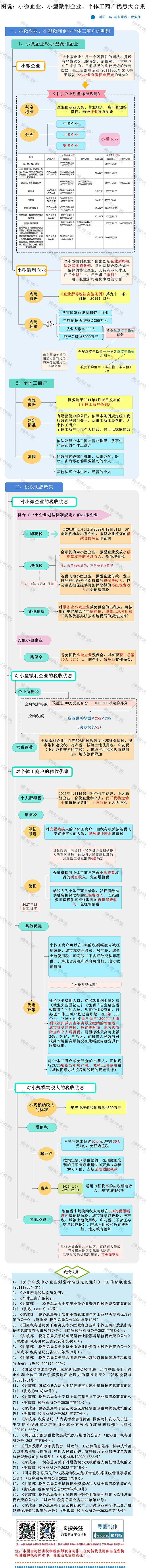 关于下载个人所得税app免费下载安装后注册可以减免税吗的信息