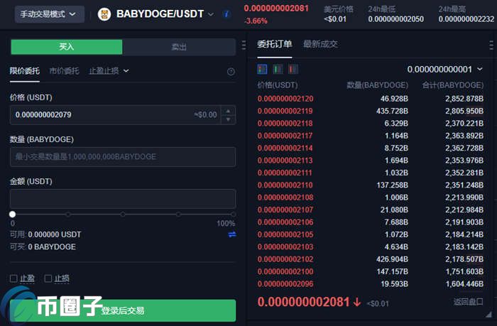 coinglass怎么买币、coincola怎么买steam礼品卡