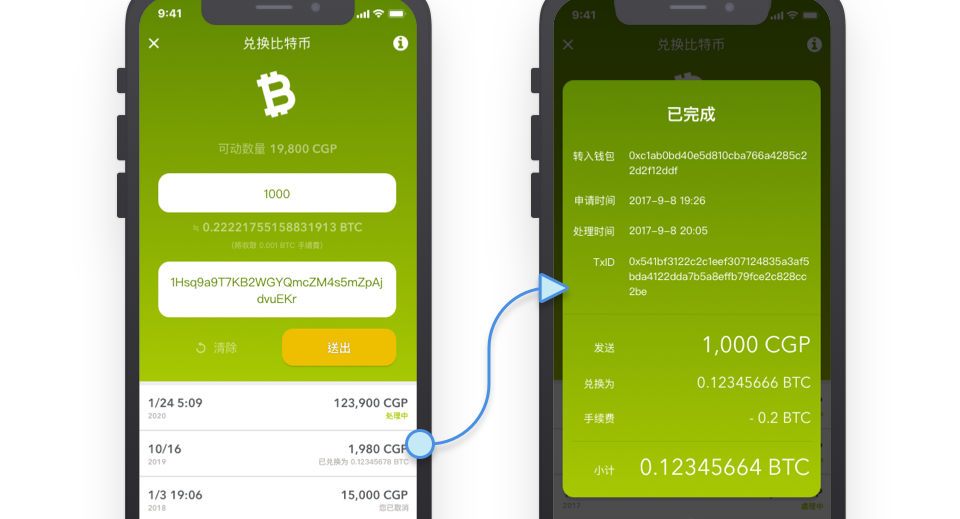 小狐狸钱包添加btc、小狐狸钱包添加btc网络合约