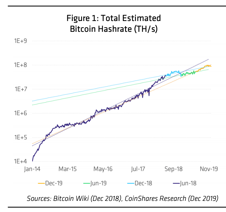 OP币最新价格、op币最新价格行情A