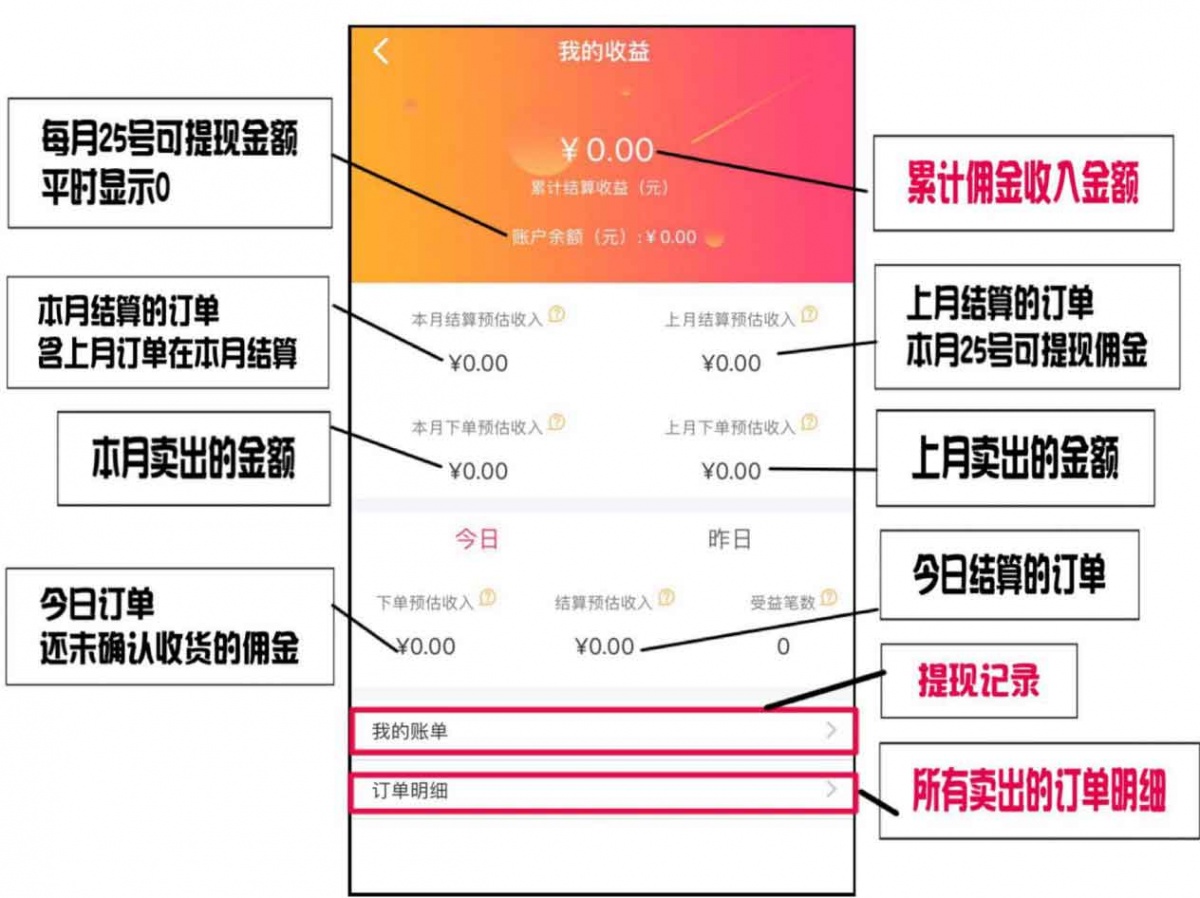 imtoken提现多久到账、imtoken提现人民币步骤