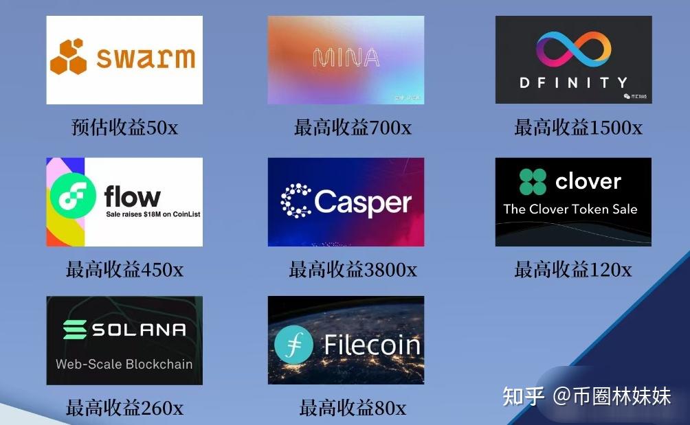 币圈非小号官方网下载、非小号数字货币行情官网下载