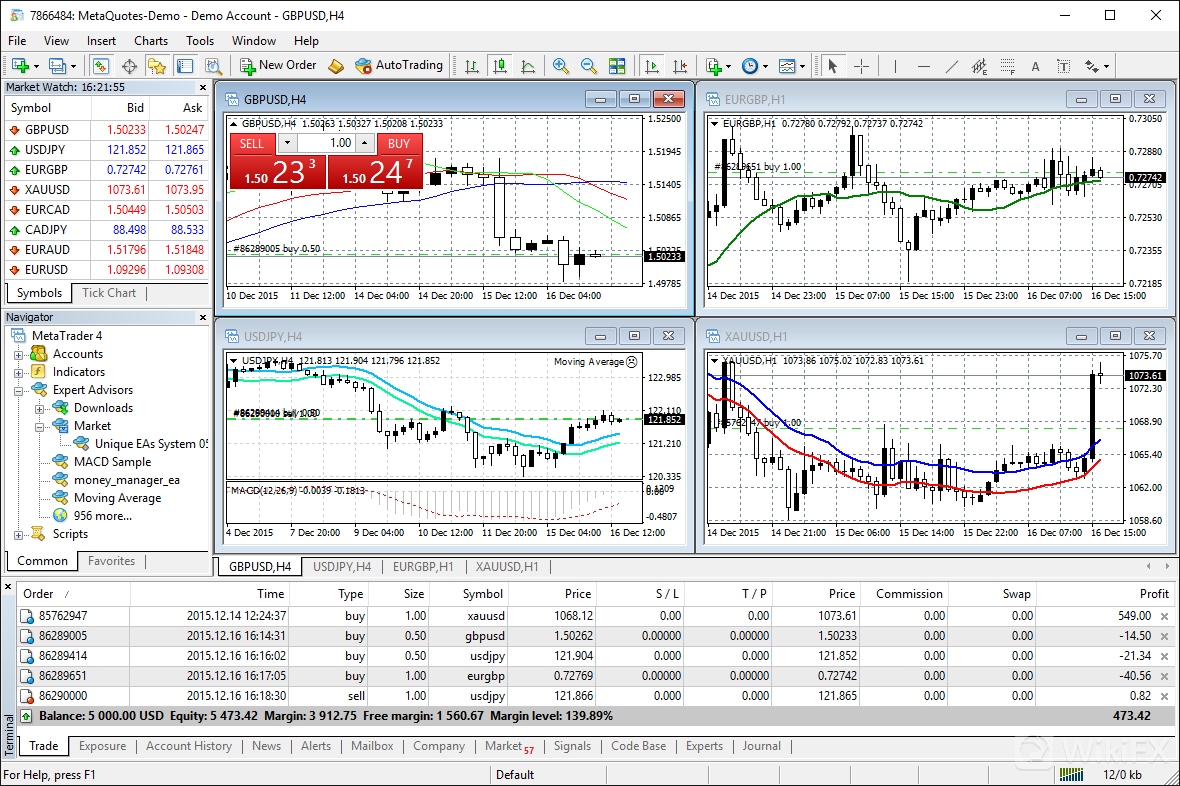 metatrader4下载安装安卓版最新的简单介绍