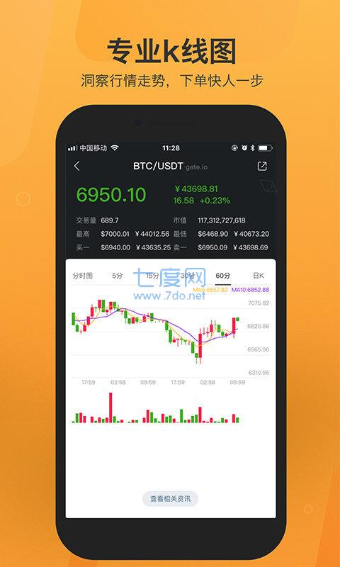 pi币今日最新价格、pi币今日最新价格6月份的