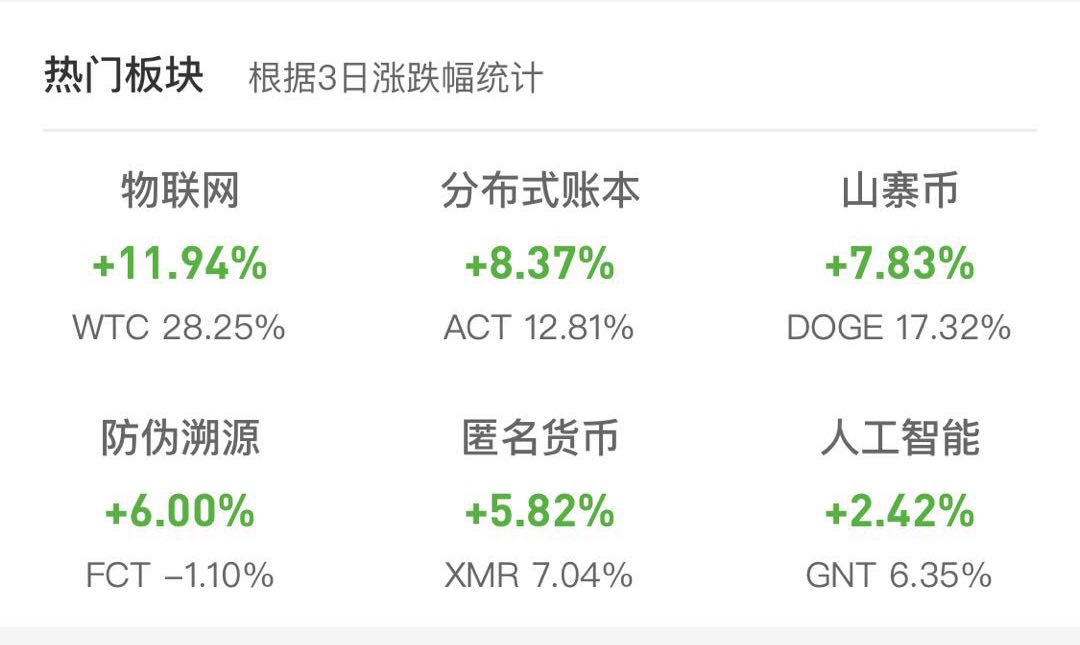 如何把比特币转到微信上、如何把比特币转到微信上面
