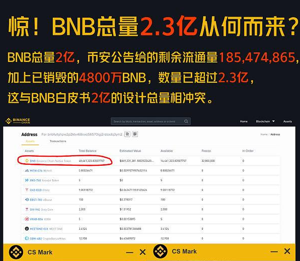 币安价格、币安交易平台官网网址