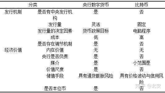 中国法定货币简称、中国法定货币简称是什么