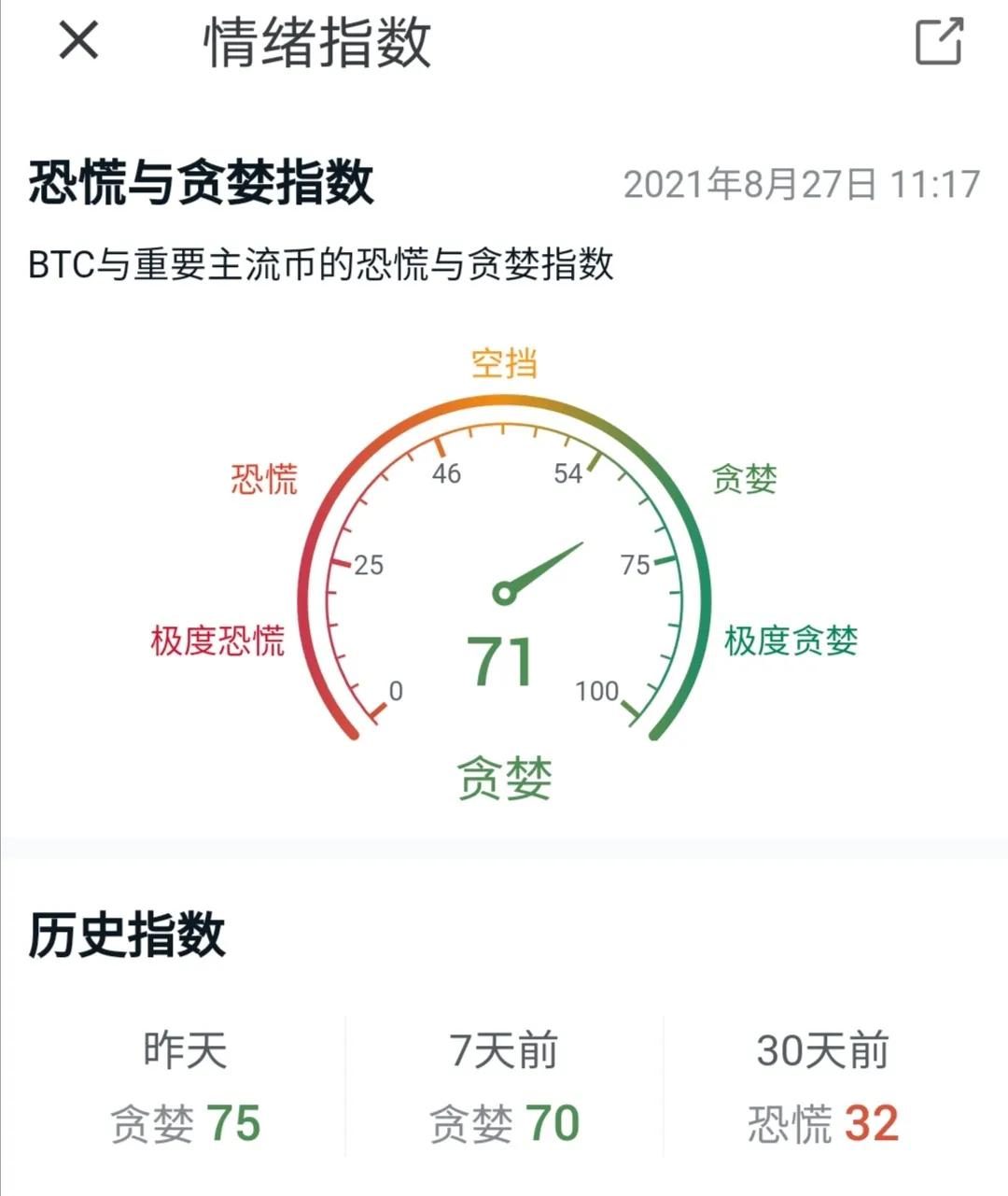 非小号数字货币行情官网、非小号数字货币行情官网下载