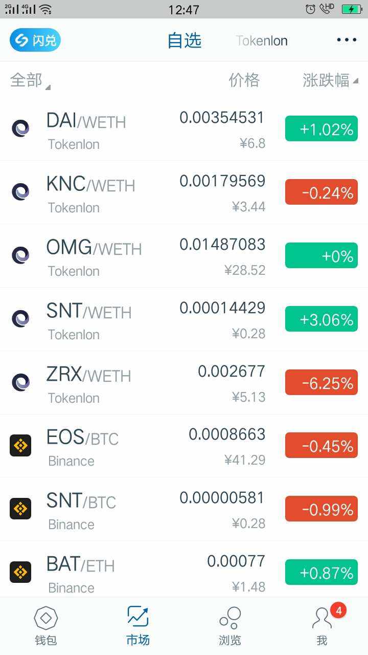 imtokenimtoken、beegeesstayinalive