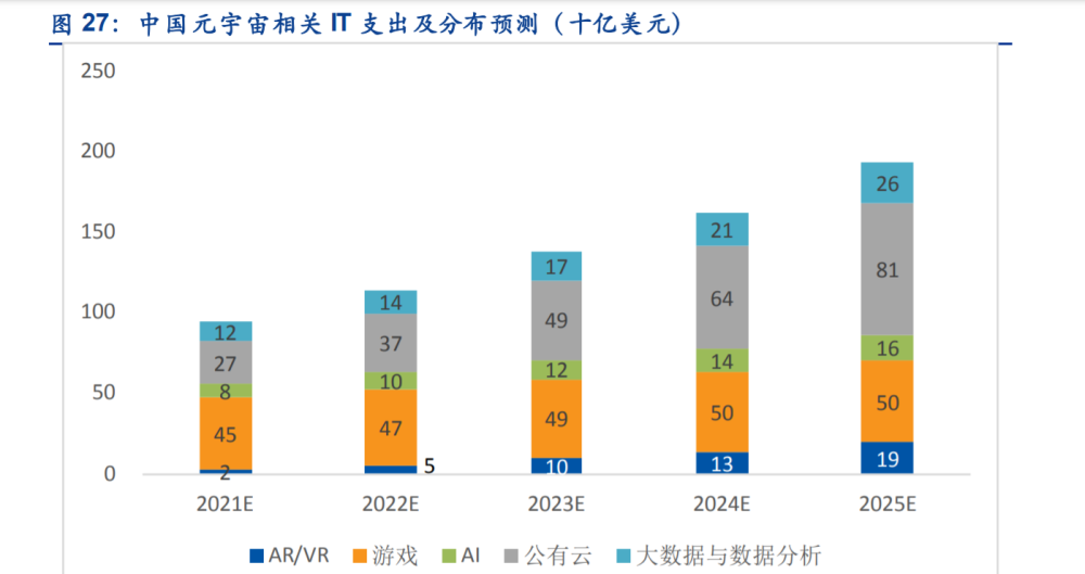包含4700元宇宙投资合法吗的词条