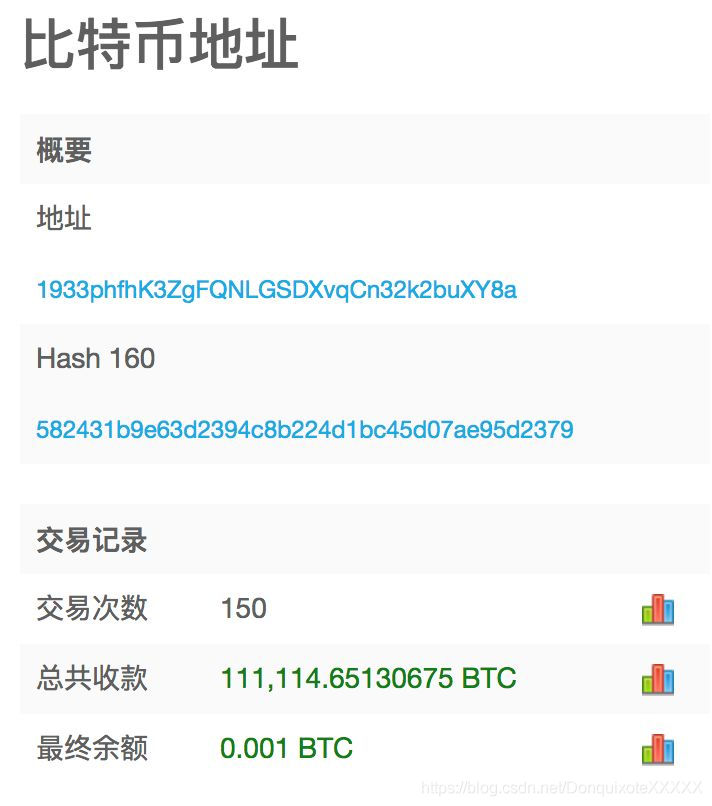 比特币冷钱包多少钱一个、比特币冷钱包平台倒闭怎么办