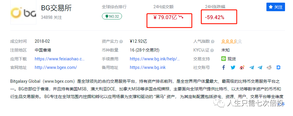 冷钱包比特币提到交易所得多久到账啊、冷钱包比特币提到交易所得多久到账啊知乎