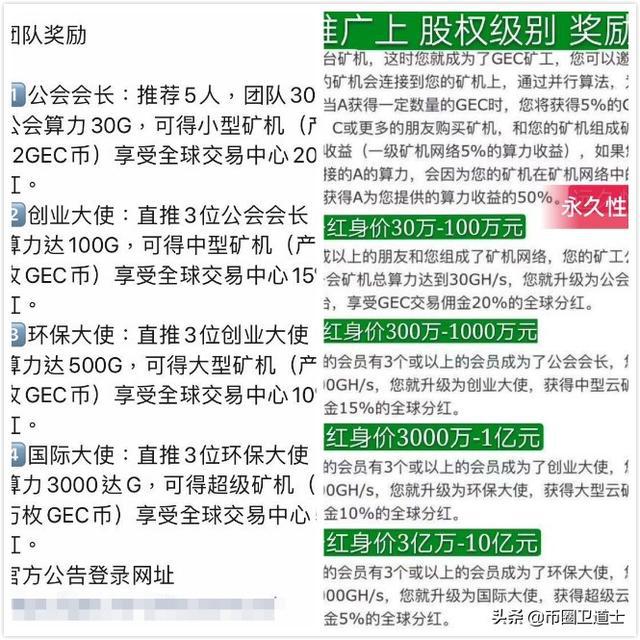 gec环保币、GEC环保币今日价格