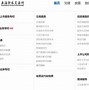 oucoin交易所正规吗、ocxglobal交易所是跑路了吗