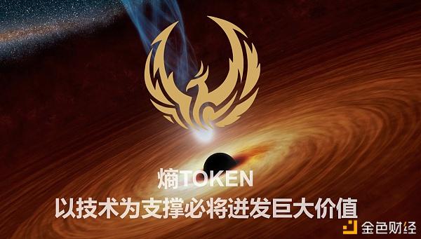 token互联、token互联app