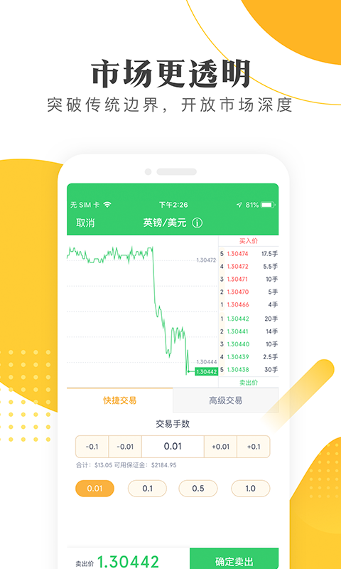外汇平台app下载、手机炒外汇的正规平台软件