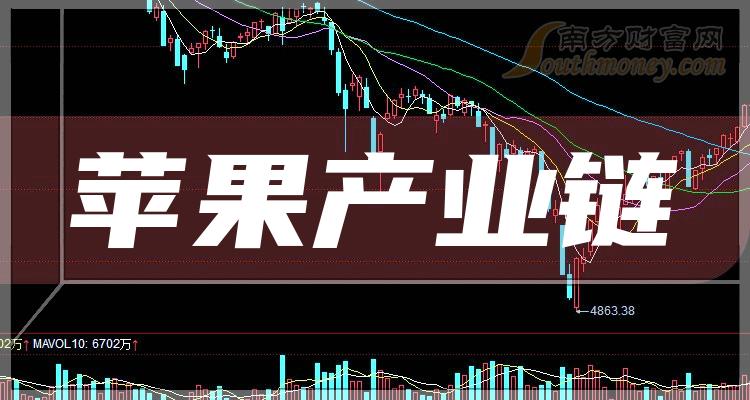 fit币行情、fil币行情分析