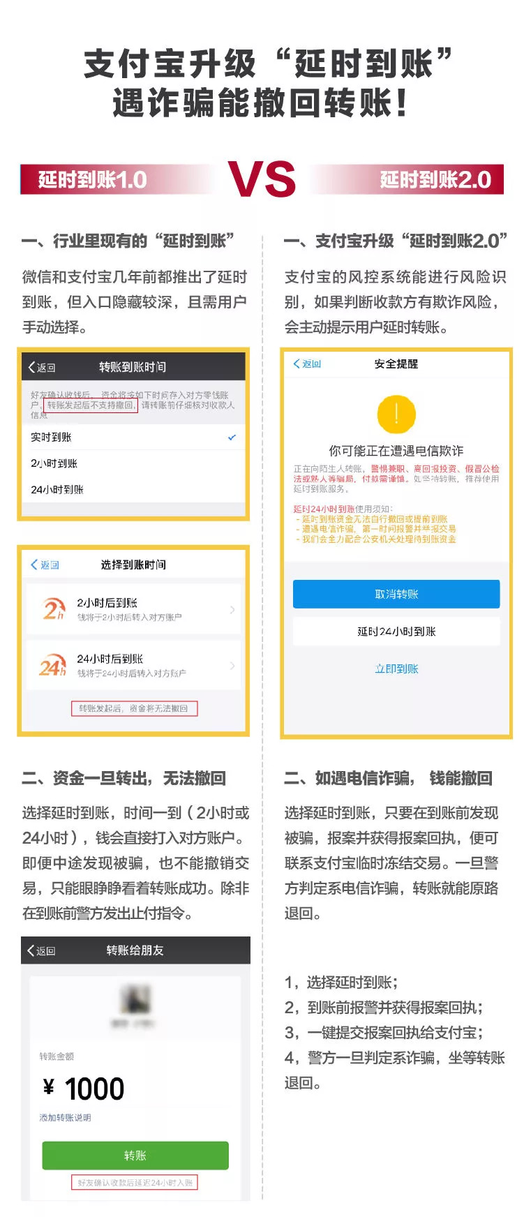 转账验证失败怎么回事、转账账户验证失败什么意思
