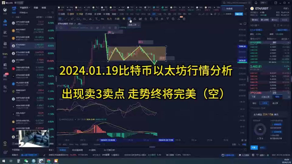 fis币行情、fis币未来价格