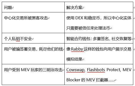 小狐狸钱包添加tron、小狐狸钱包添加core代币