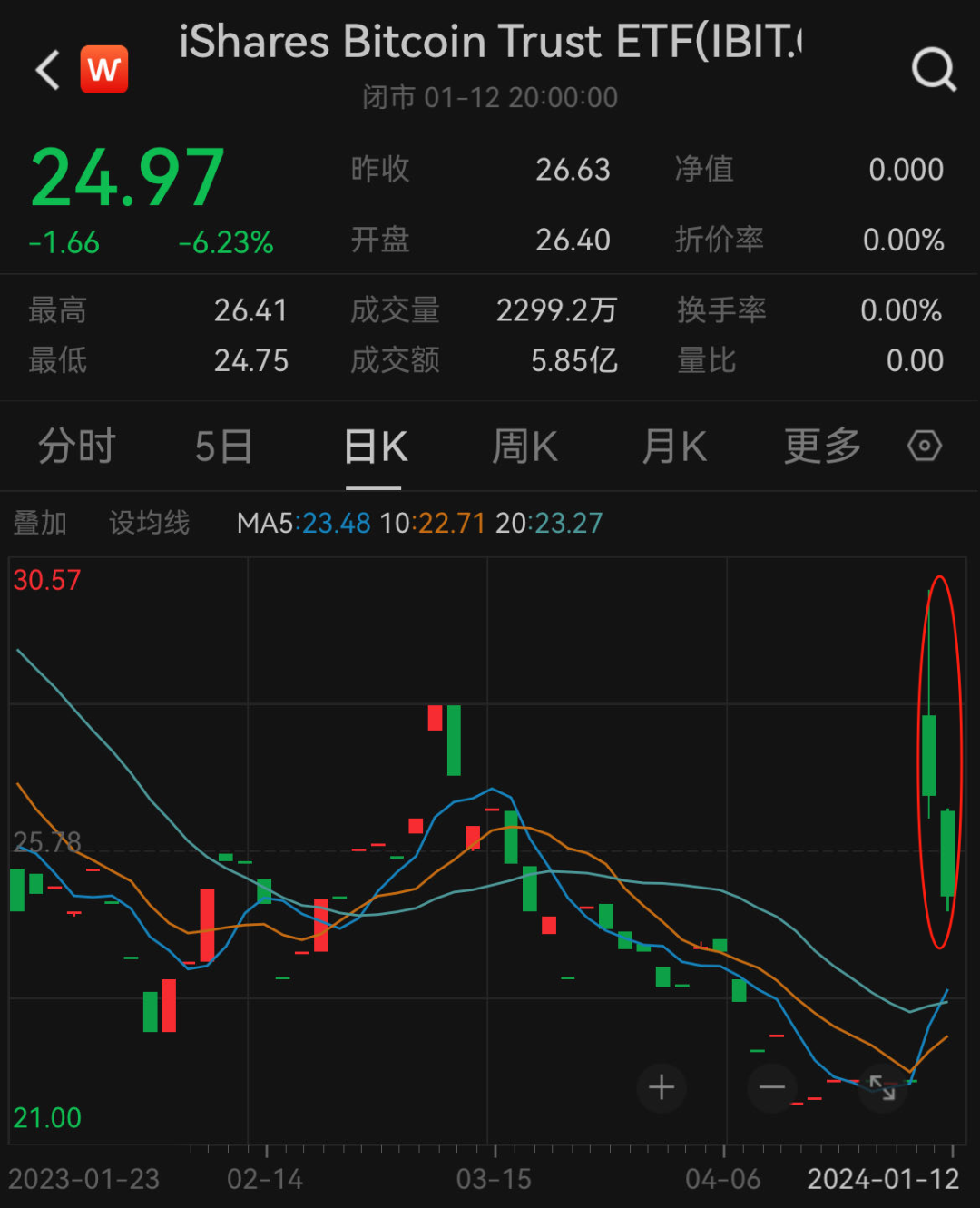 虚拟币etp、中国唯一合法虚拟货币app