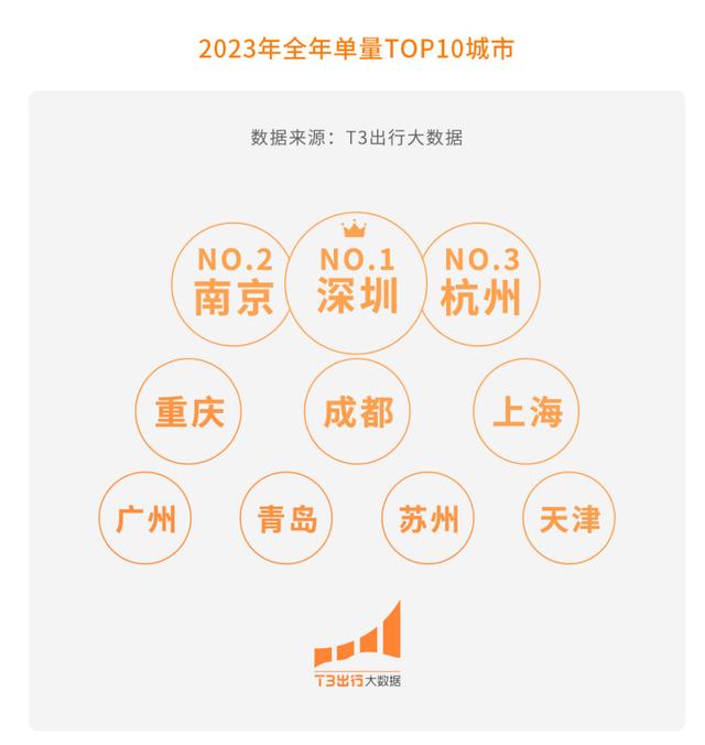 toptop下载、toptop下载官方版安卓