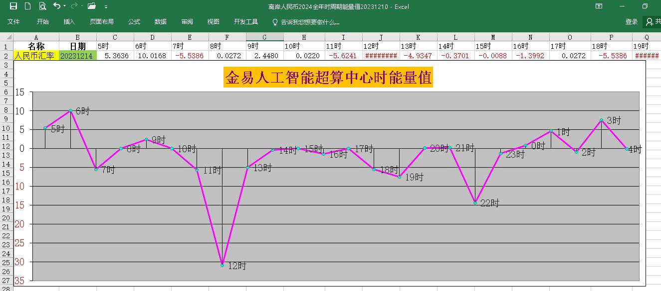 pta50个交易日豁免开通的简单介绍
