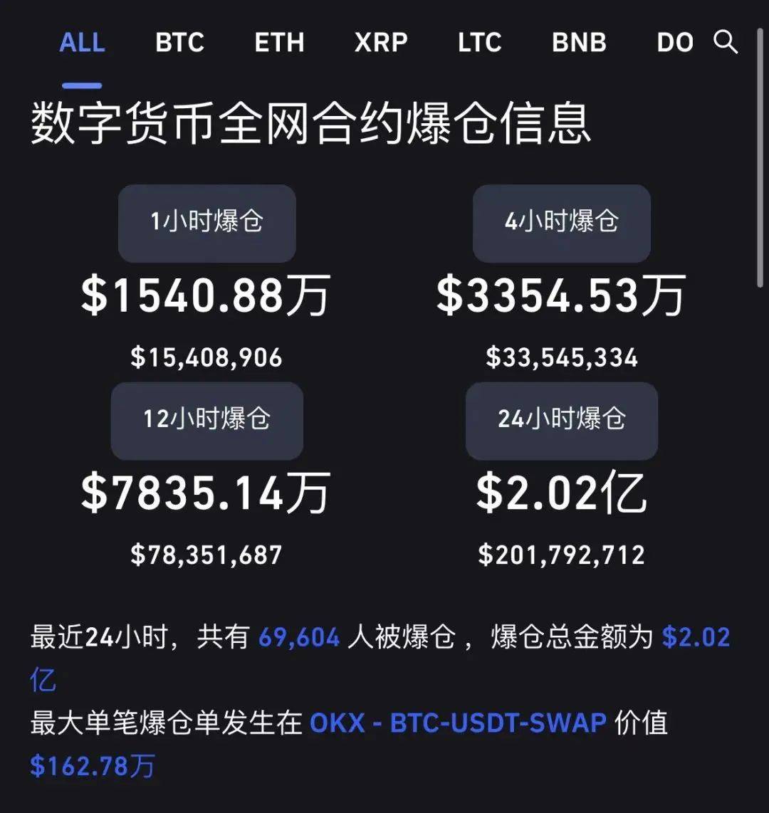 关于coinglass的钱包在哪里的信息