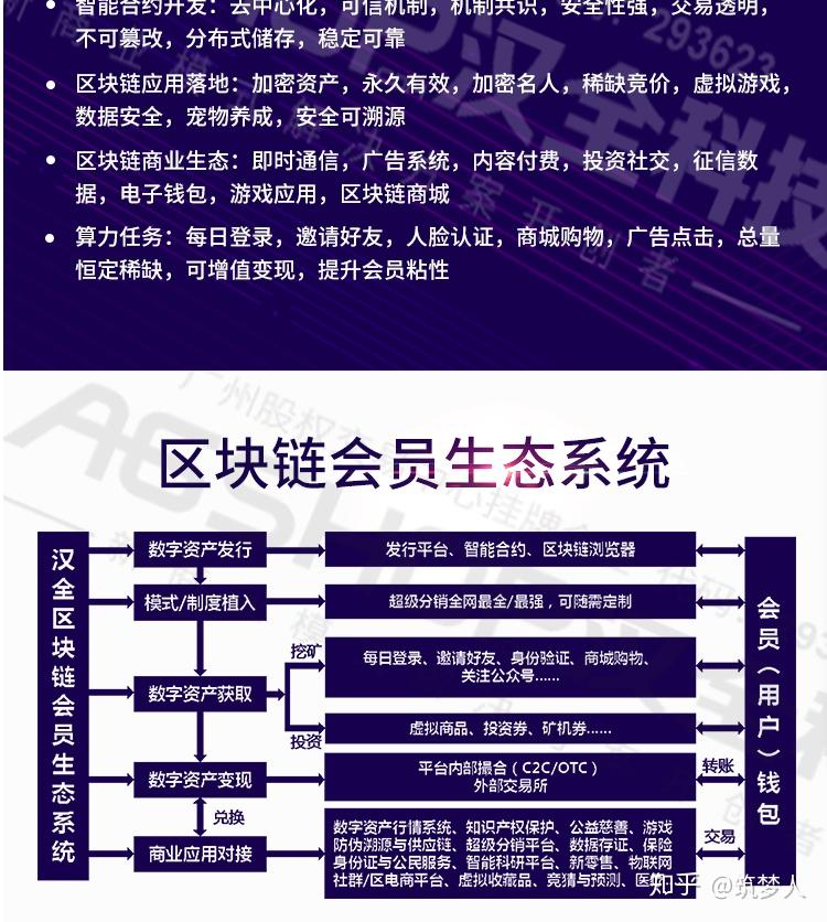 plustoken钱包下载、plustoken钱包下载地址