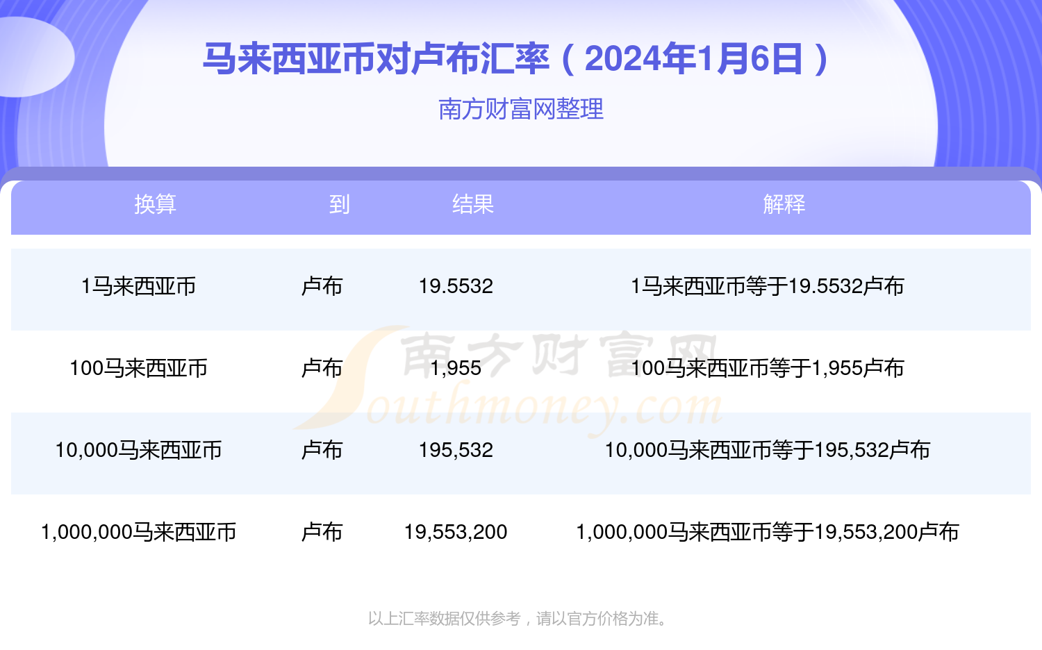 pond币是什么币、pond币就是一个垃圾币