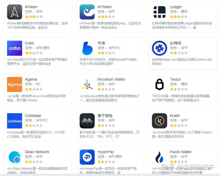 比特币冷钱包转出、比特币冷钱包怎么提现