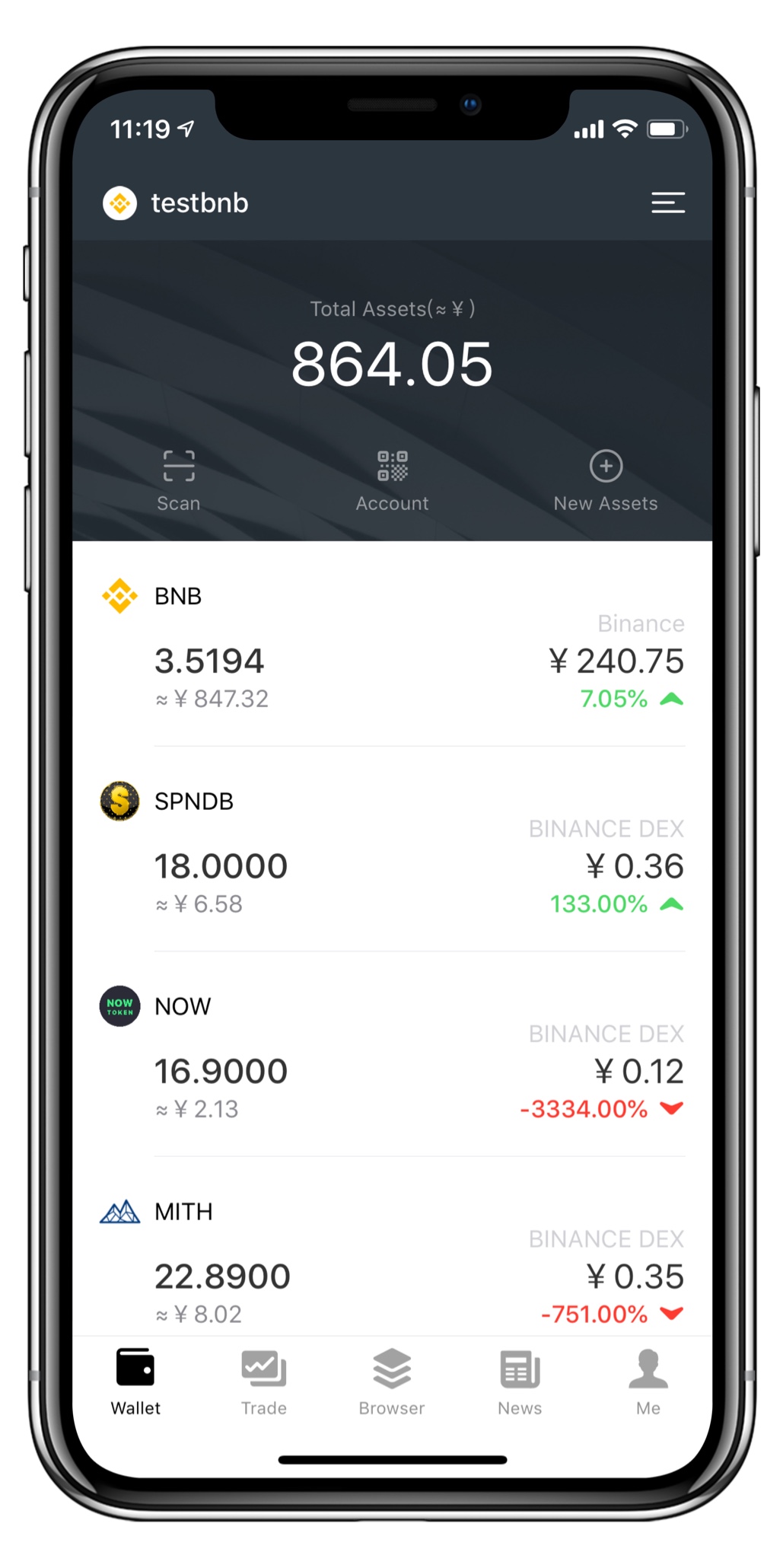 imtoken钱包可以转到欧益交易所吗?的简单介绍