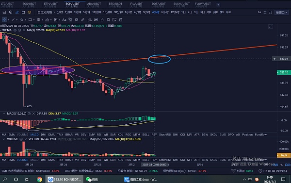 USDT是指、什么叫usdt
