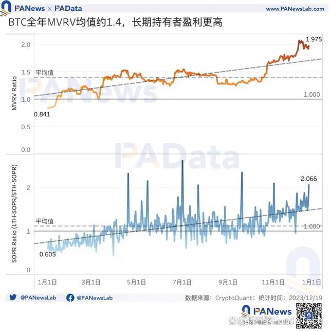 比特币最新价格美元、比特币最新价格美元实时