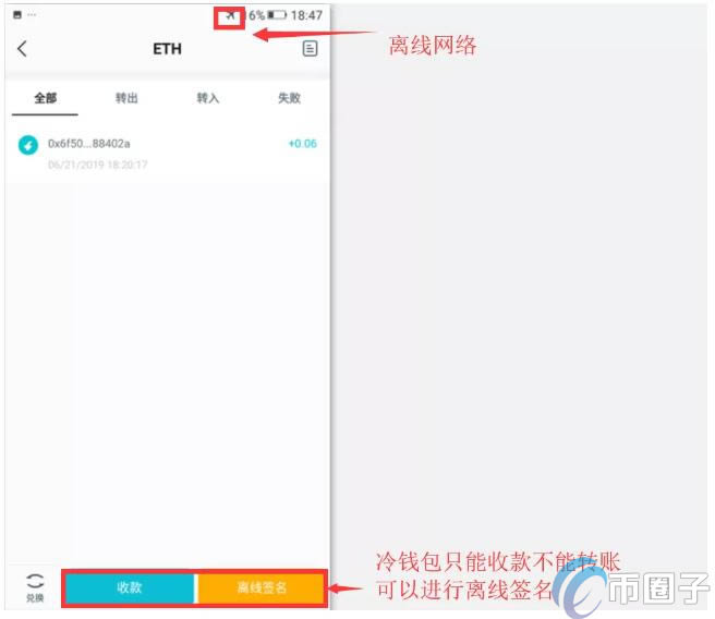 冷钱包怎么收款、冷钱包可以收款吗