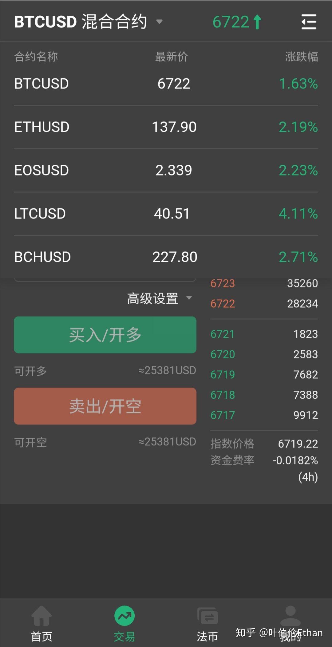 usdt官方客服、人民币兑换usdt平台