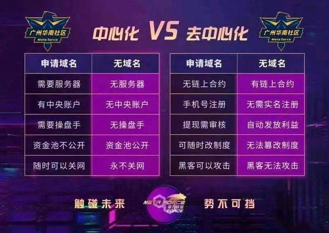 小狐狸钱包如何添加matic、小狐狸钱包如何添加core网络