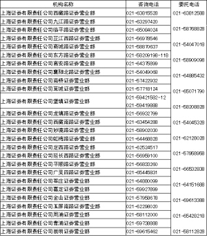 im钱包怎么批量转账、im钱包转币要手续费吗