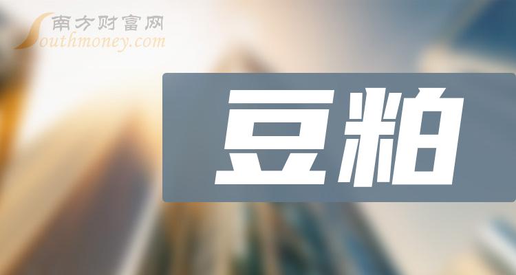 怎么开通豆粕交易权限、豆粕用什么方法去交易比较好