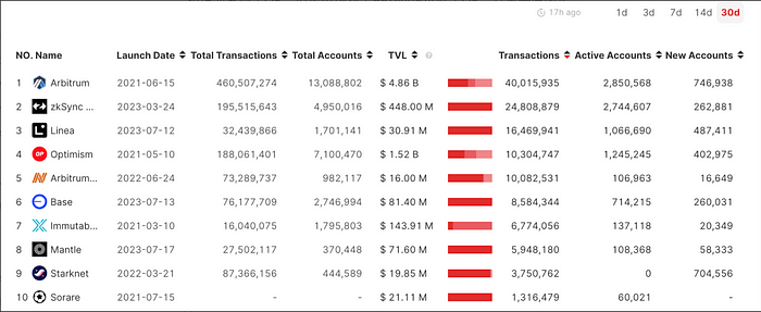 tokenpocket自定义代币、tokenpocket钱包下载ios