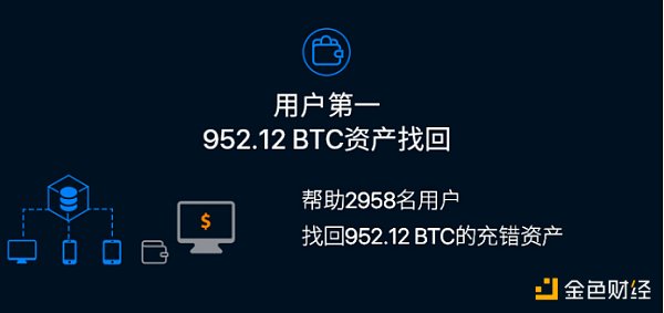 okex交易所app、okex交易所app不载