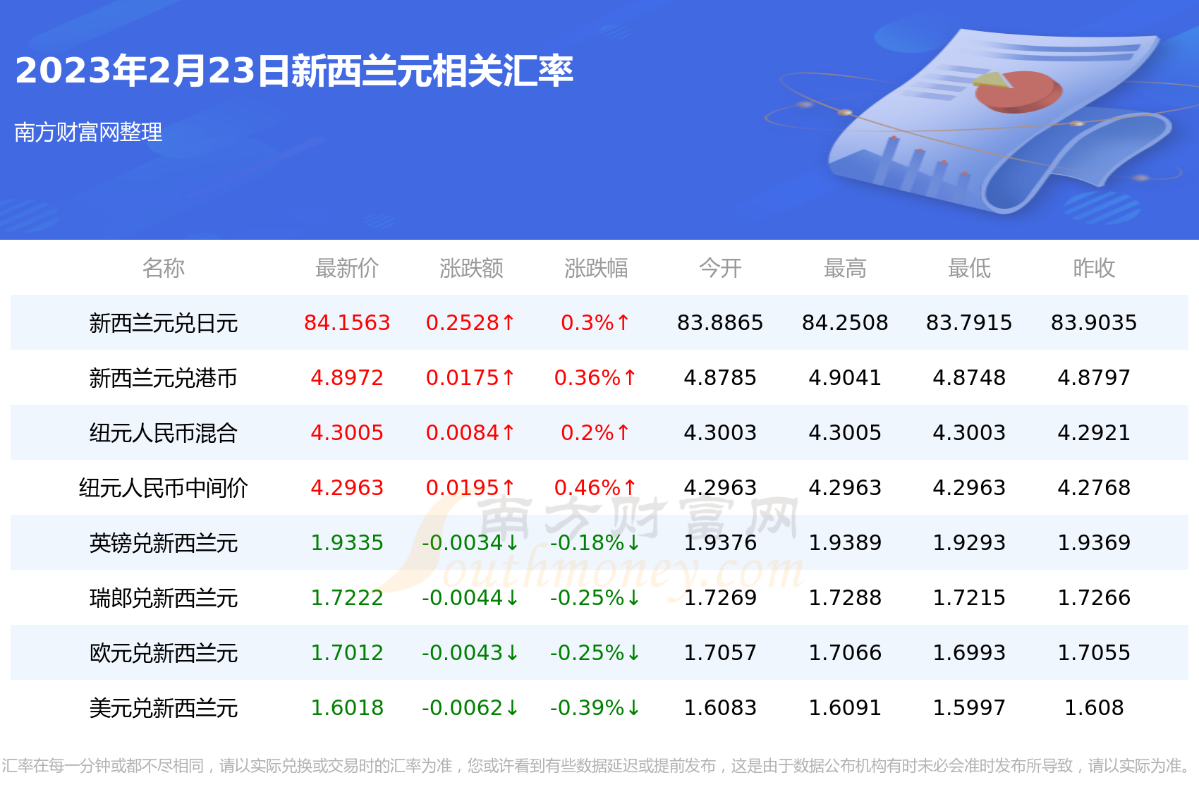 285美元是多少人民币、2858美元等于多少人民币
