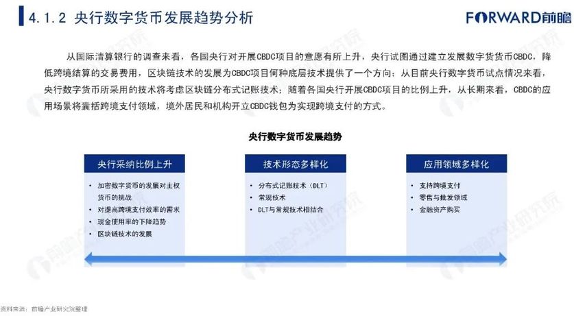 数字货币什么时候推出、数字货币什么时候开始实施