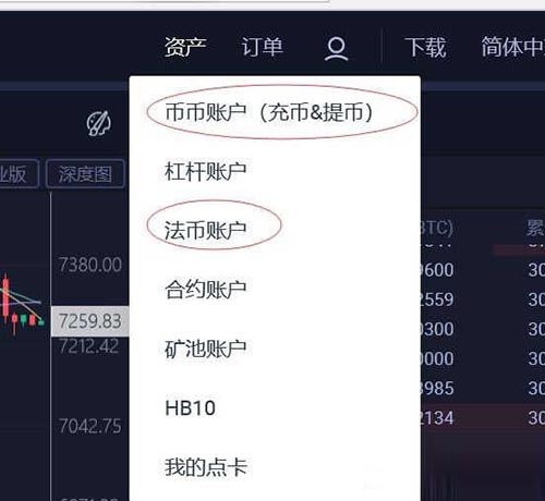 tokenpocket钱包里的币如何变现的简单介绍
