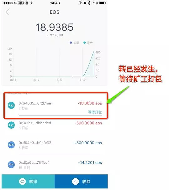 imtoken钱包有收益吗、imtoken钱包里面的钱都能取出来吗