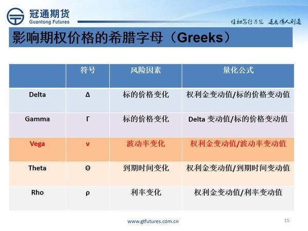 没有pta交易权限、pta被限制为禁止交易
